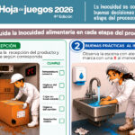 Descarga la Hoja de Juegos 2026: Fortalece la cultura de calidad e inocuidad